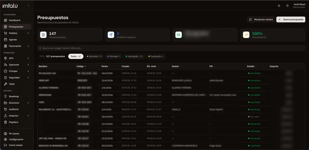 IMFALU — ERP en producción